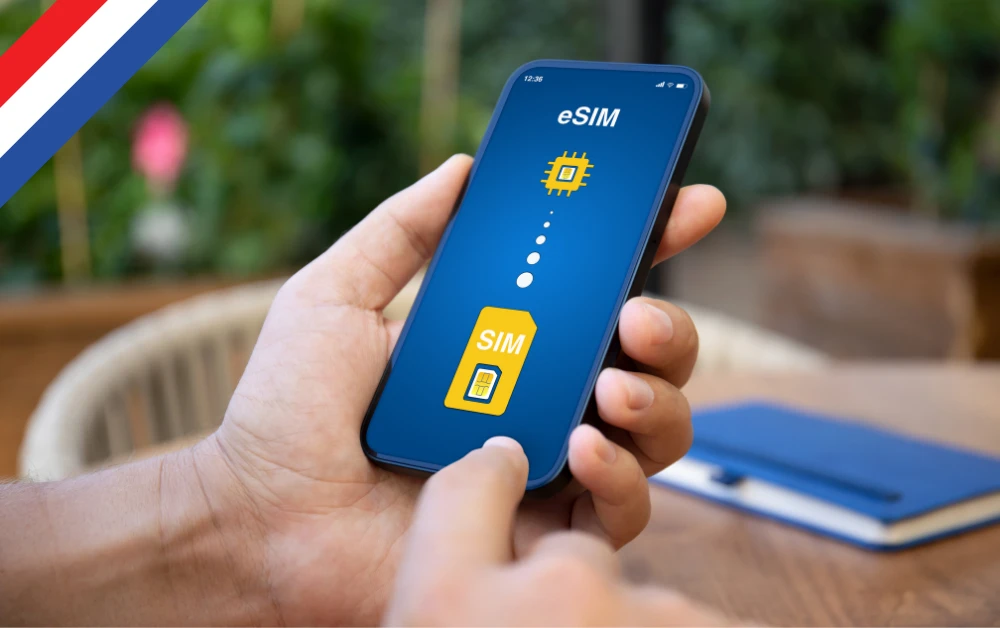 Hollanda Tatilinde SIM eSIM Rehberi Gezmeklazim.com